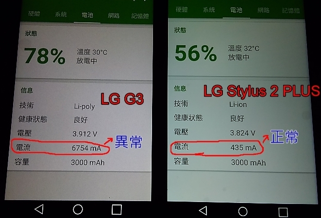 G5用DevCheck,測出來4000V