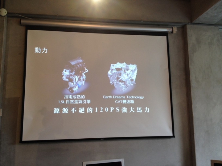 2018 All New FIT,是你的新車/換車首選嗎?