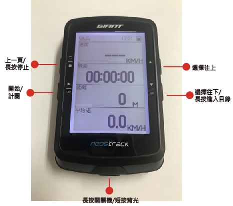 捷安特最新 GPS 碼錶 NEOSTRACK 開箱!! <9/20更新>