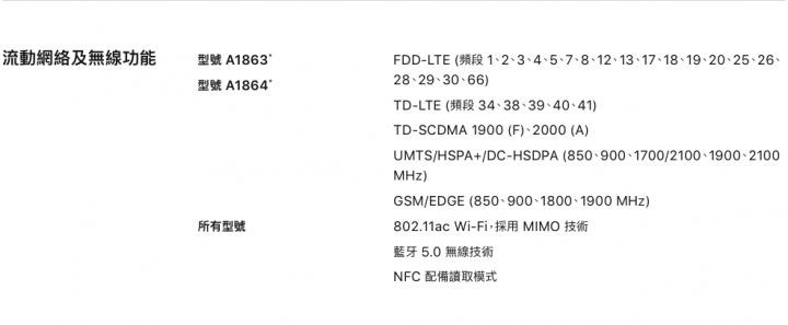 關於iphone 8的型號/頻段