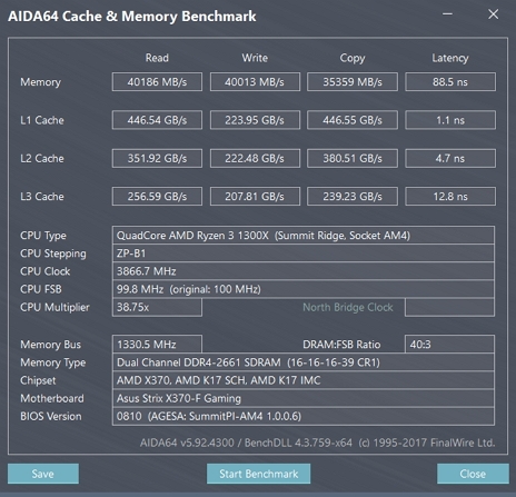 AURA Sync 一起Gaming發光 T-Force DELTA RGB DDR4 開箱