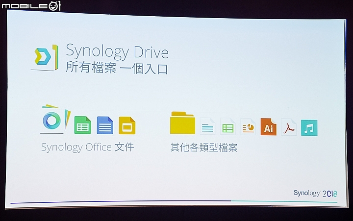 Synology 2018年度大會發表多款NAS網通新機、智慧學習相簿軟體以及整合儲存與工作應用