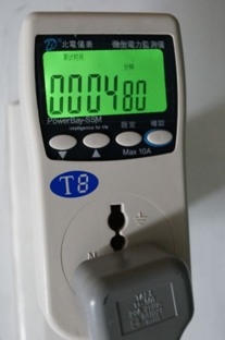 R32 變頻空調-禾聯GA28H冷暖機耗電測試