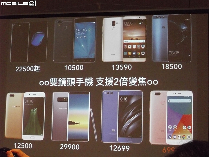 【《全新小米手機體驗會》活動分享(高雄場)】