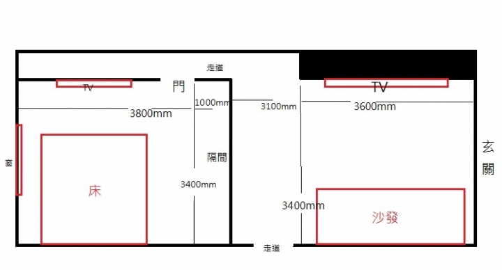 關於一些劇院配套方案,請高手大大指點