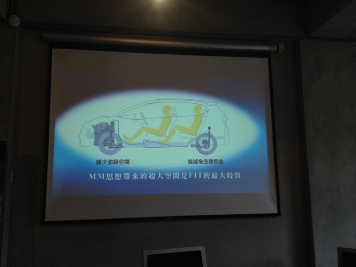 2018 All New FIT,是你的新車/換車首選嗎?