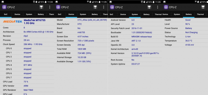 HTC One A9s:CP值還不錯的低階機