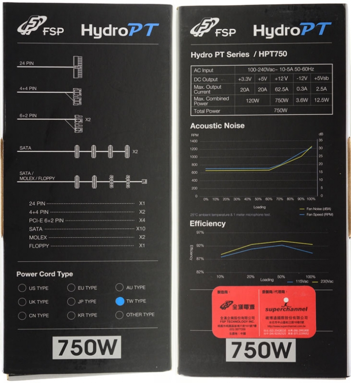 全漢Hydro PT皇鈦極V 750W簡介及測試