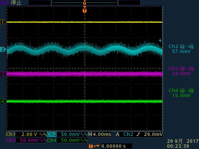 全漢Hydro PT皇鈦極V 750W簡介及測試