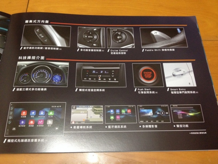 2018 All New FIT,是你的新車/換車首選嗎?