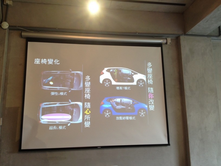 2018 All New FIT,是你的新車/換車首選嗎?