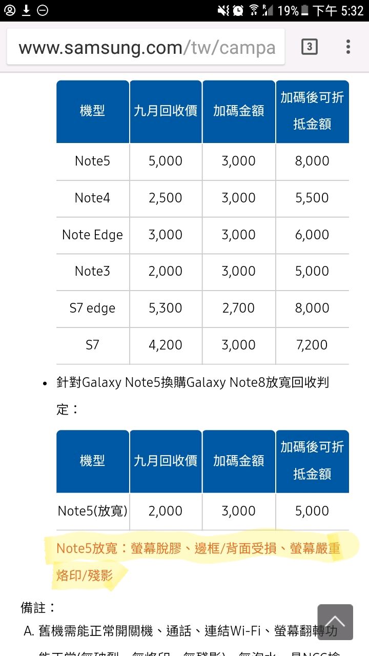 Note 8-note 5 舊機折抵放寬了