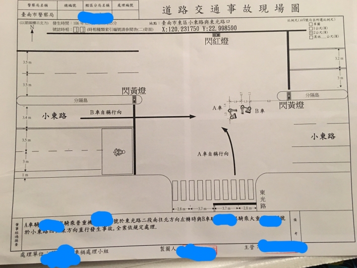 重機車禍和解問題