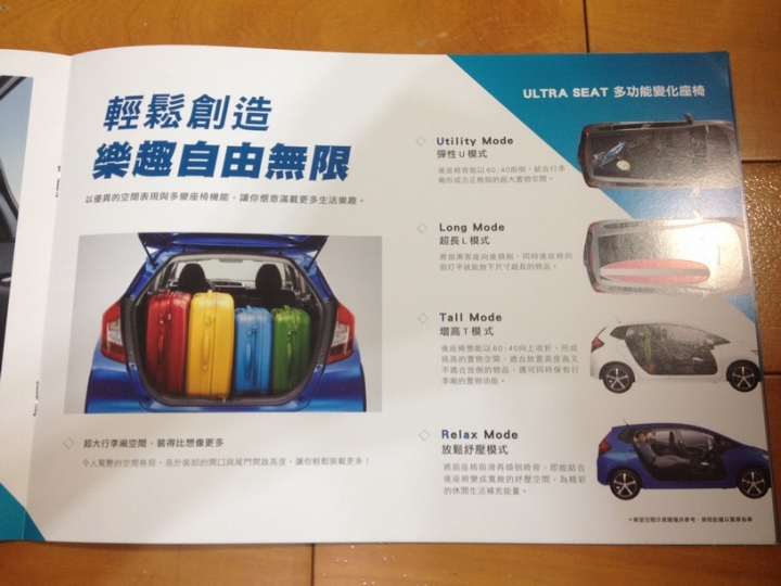 2018 All New FIT,是你的新車/換車首選嗎?