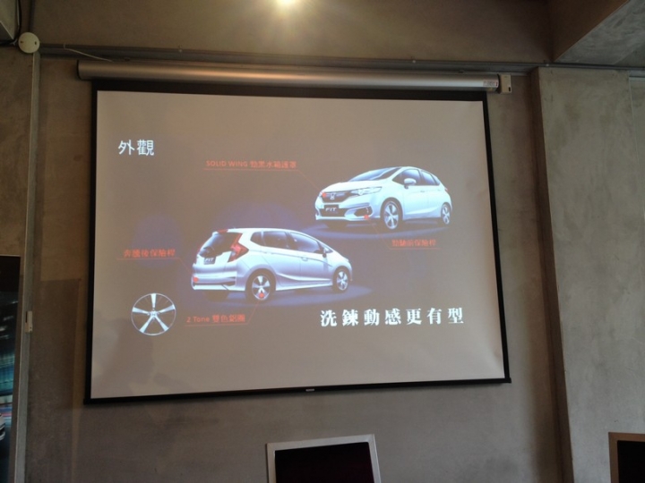 2018 All New FIT,是你的新車/換車首選嗎?