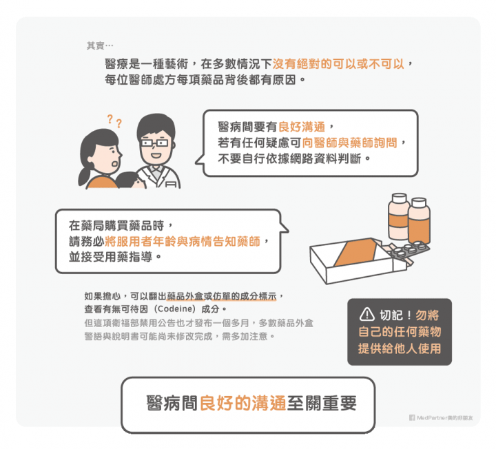 轉 止咳藥可待因禁用於兒童及哺乳婦女!醫藥師熱心整理哪些國藥日藥中標?