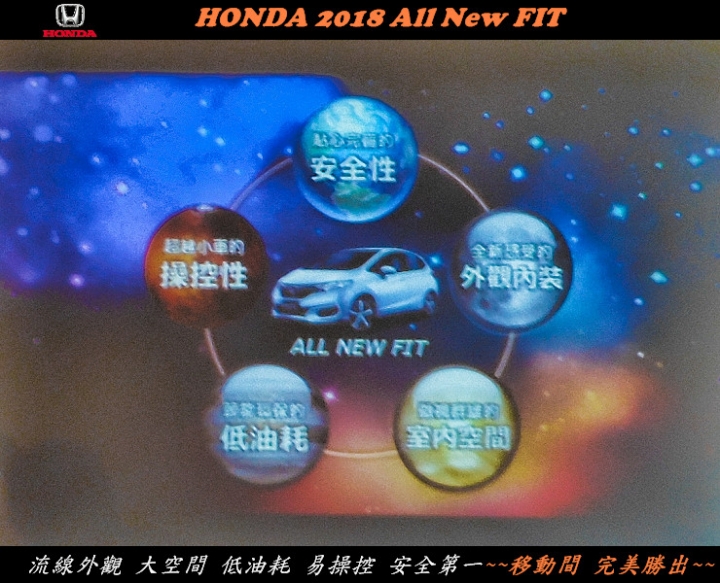 HONDA 2018 All New FIT體驗會~(圖多請耐等候)~心得分享!!