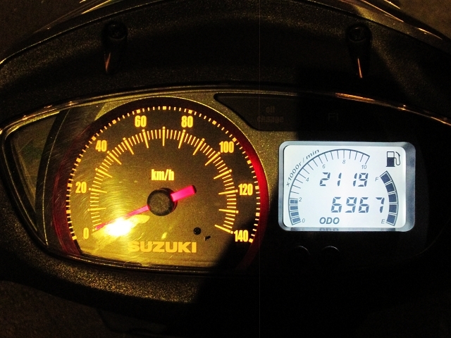 SUZUKI GSR 125一週年開箱文