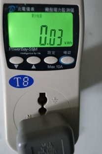 R32 變頻空調-禾聯GA28H冷暖機耗電測試