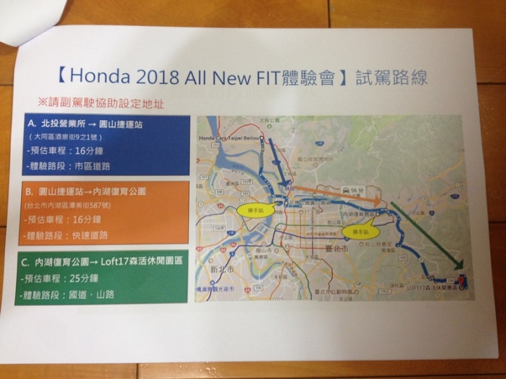 2018 All New FIT,是你的新車/換車首選嗎?