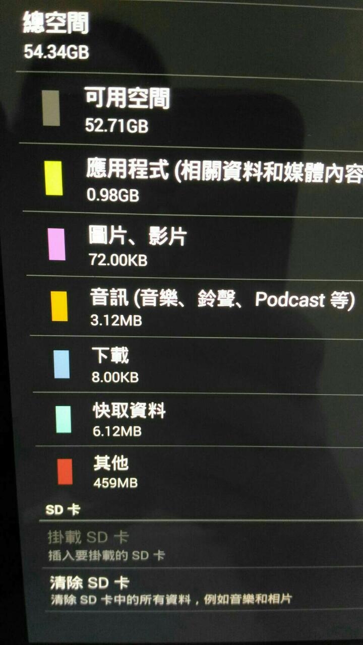 圓盤式電容筆+kidle fire hdx7(wifi)平板(圓盤式電容筆+平板和手機之畫系列01)