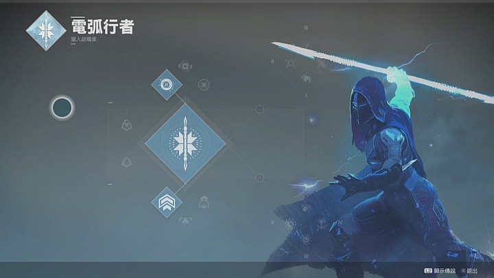 【直播記錄】守護地球的光明 MMORFPS《天命2》PS4版遊玩分享