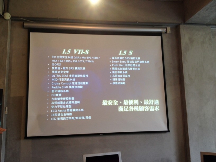 2018 All New FIT,是你的新車/換車首選嗎?