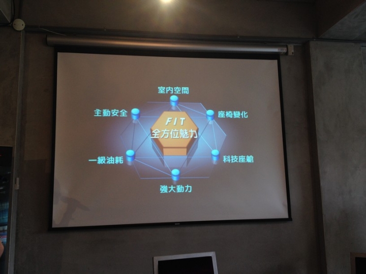 2018 All New FIT,是你的新車/換車首選嗎?