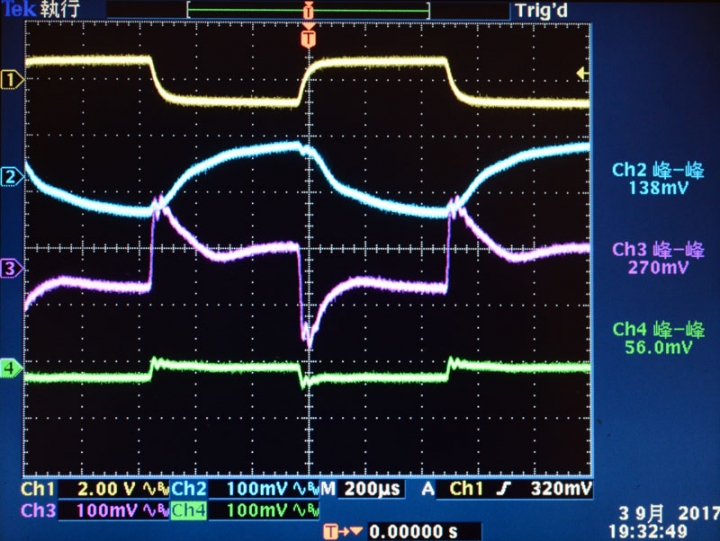 銅牌加雙DC-DC的Antec Neo ECO II 650W簡介及測試