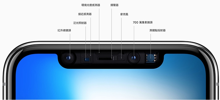 蘋果公布FaceID安全說明 原來FaceID會適應主人的面貌