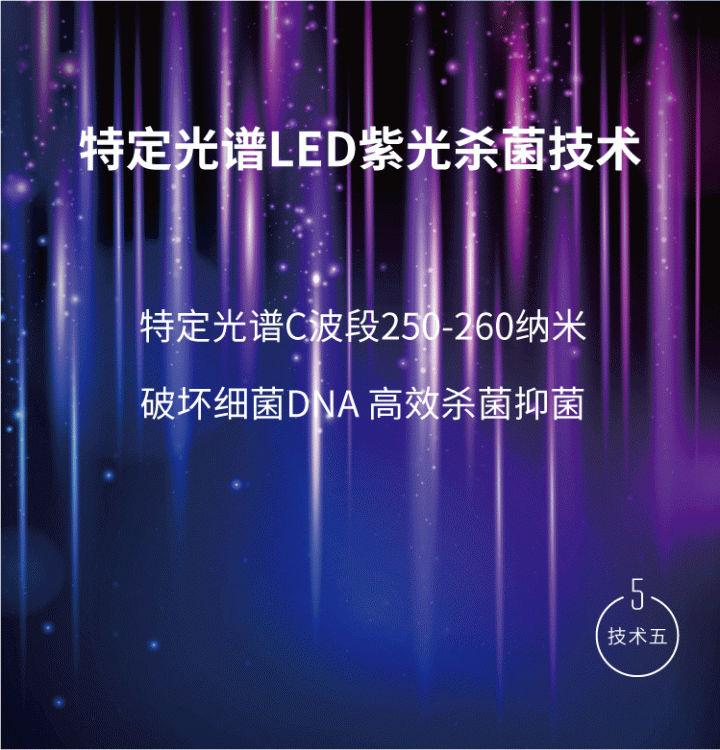 淘寶買空氣清淨機 , (AIRBUTLER)或是(ADAWO)