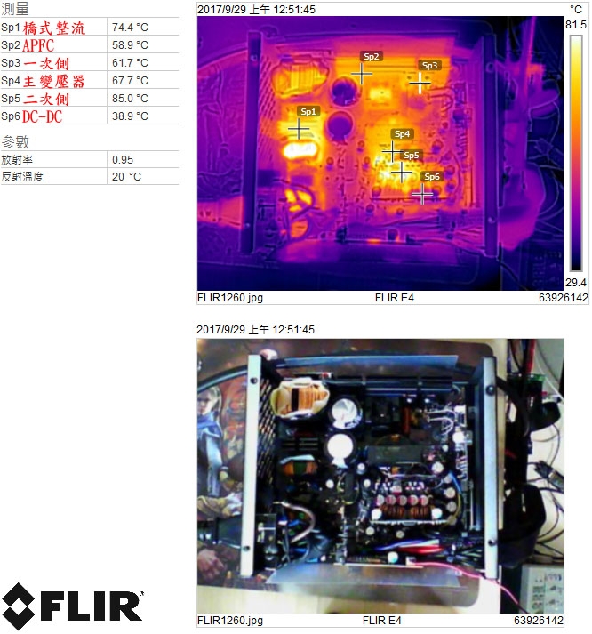 全漢Hydro PT皇鈦極V 750W簡介及測試