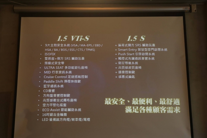 全面進化《HONDA 2018 All New FIT體驗會》