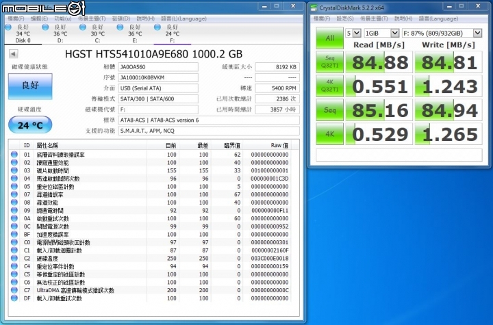 小小一機!插滿!充滿!讓您滿到嫑嫑的CyberSLIM大衛肯尼S1-U3H 6G