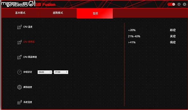 4C4T 可超K版 Core i3 8350K 搭上 Z370 AORUS Gaming 3