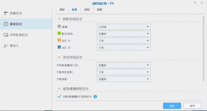完美搭配 Surveillance Station - FOSCAM C1 網路攝影機開箱