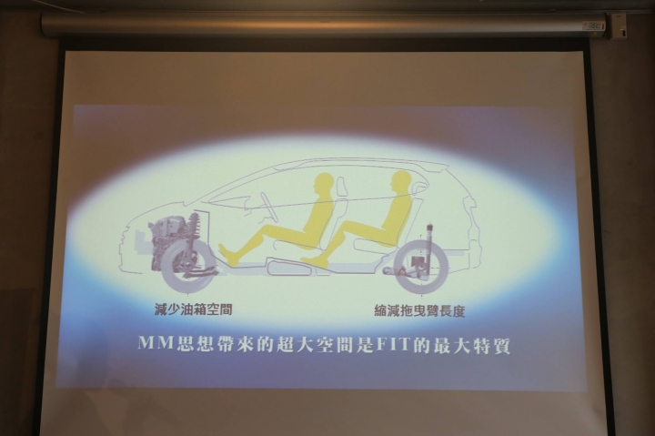 全面進化《HONDA 2018 All New FIT體驗會》