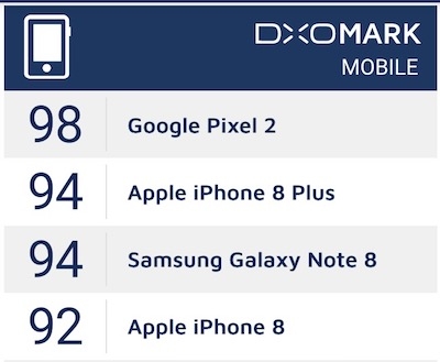 【iPhone8旅測】來趟京都大阪親子遊!代替單眼出任務!