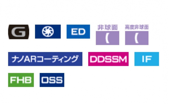 【新訊】Sony FE 24-105mm F4 G OSS 旅遊鏡·正式發表!