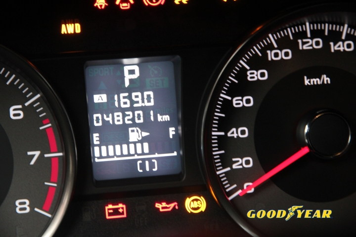 森歷其境|固特異Efficientgrip Performance SUV道路體驗
