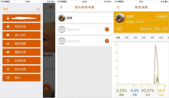 Hami Pet寵物智慧項圈分享