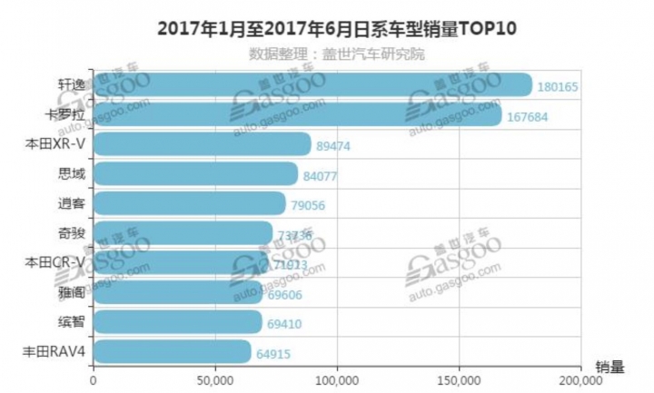 嚇到吃手手!沒有標配ESP的台規、到大陸一補上就能賣到嚇嚇叫?