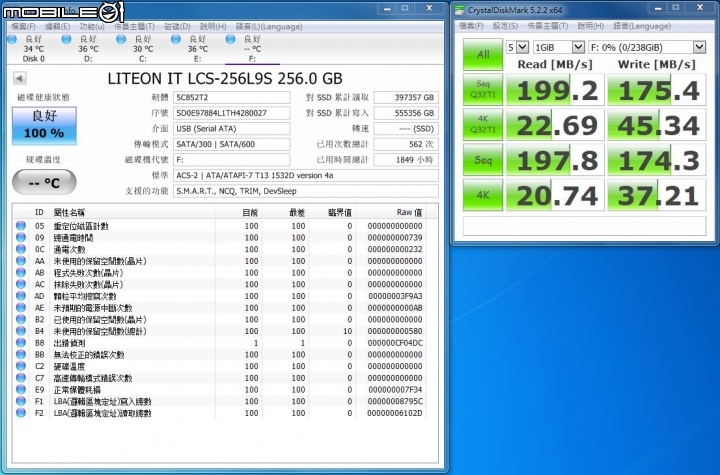 小小一機!插滿!充滿!讓您滿到嫑嫑的CyberSLIM大衛肯尼S1-U3H 6G