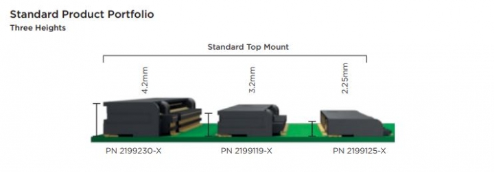 火影~~ EK-M.2 NVMe Heatsink 散熱片