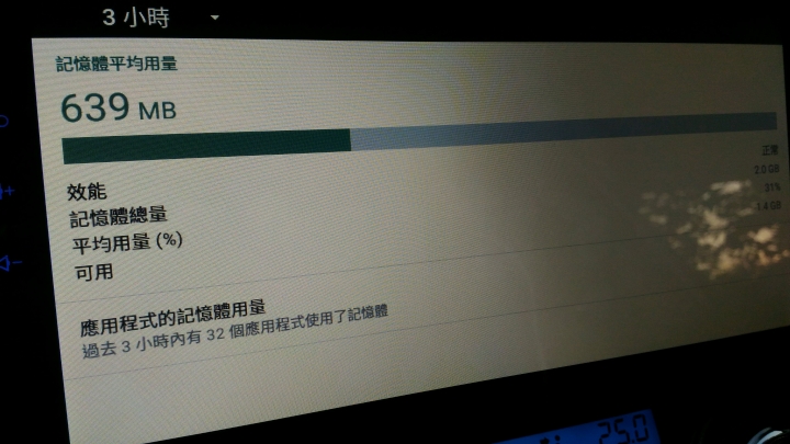 淘寶10.2吋安卓機實裝分享(2014年RAV4影音版)