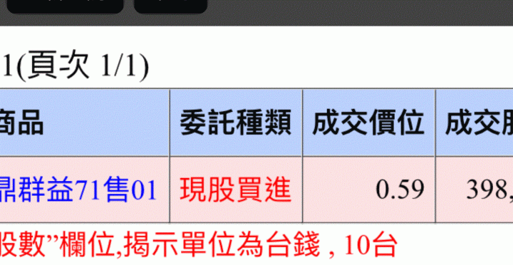 吃人不吐骨頭的權證