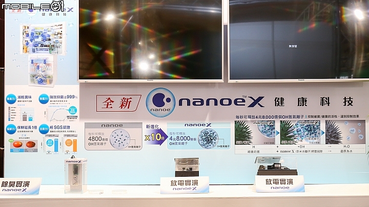 【採訪】超越新一級節能標準 Panasonic 2017 秋季新品登場