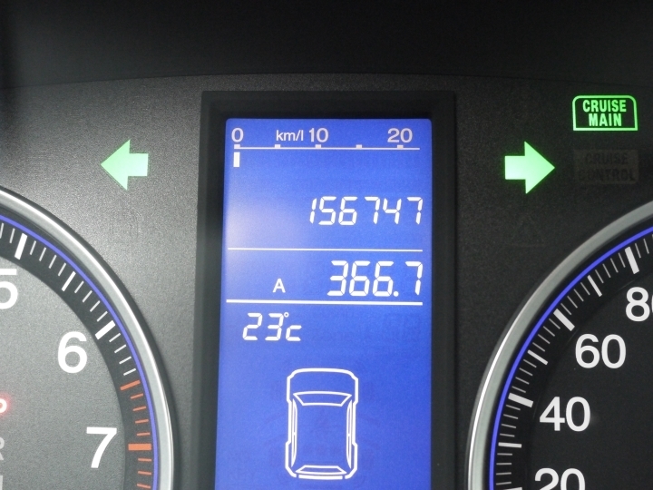 參加普利司通Driveguard試胎活動三個月後心得分享 x Honda CR-V
