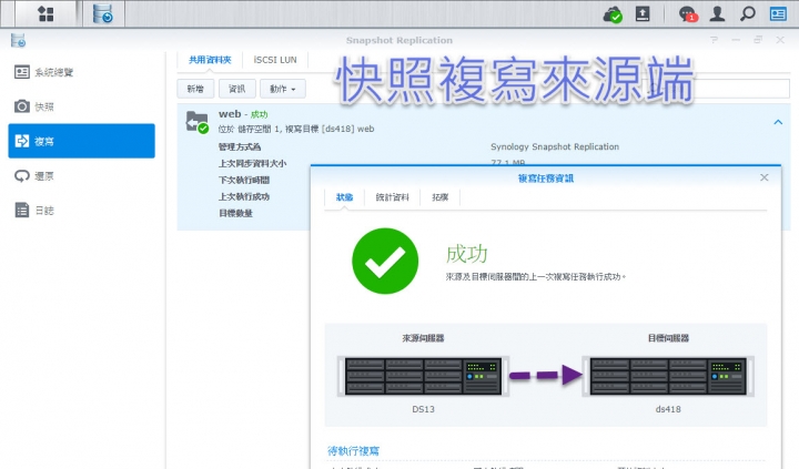 Synology DS418 4K影音+快照 NAS 體驗筆記