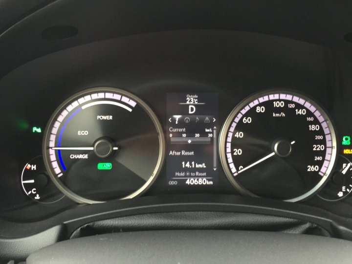 LEXUS NX300H 參加普利司通Alenza試胎活動三個月後心得分享